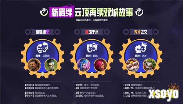在每一次进化中逐渐揭晓的赛季！云顶之弈 双城之战正式上线