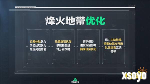 海量全新内容重磅登场，《三角洲行动》新赛季“聚变”开启