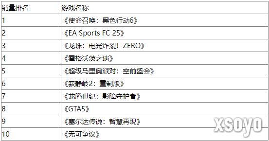 新手游网4