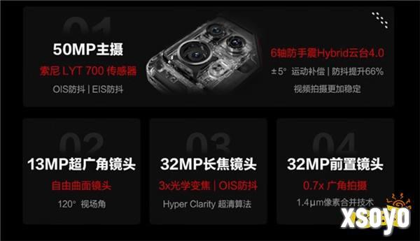 至高补贴1300元+双险附赠ROG 9系列AI电竞潮物热销中