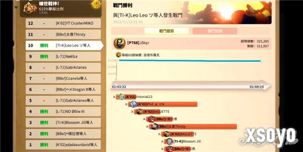 万国觉醒巅峰朗纳尔值得觉醒吗 巅峰朗纳尔机制分析