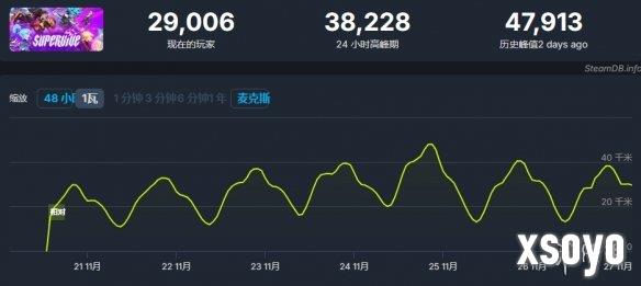 新手游网1