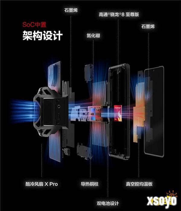 为什么说中置散热更给力 ROG 9矩阵式散热架构解析