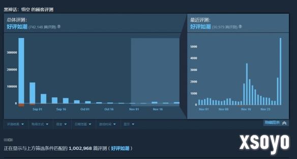 新手游网2