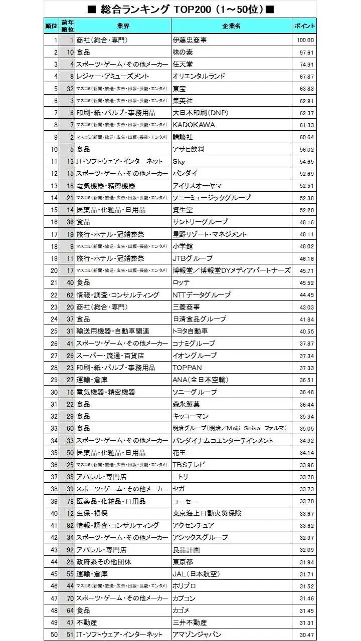 新手游网1