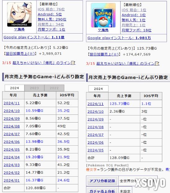 新手游网3