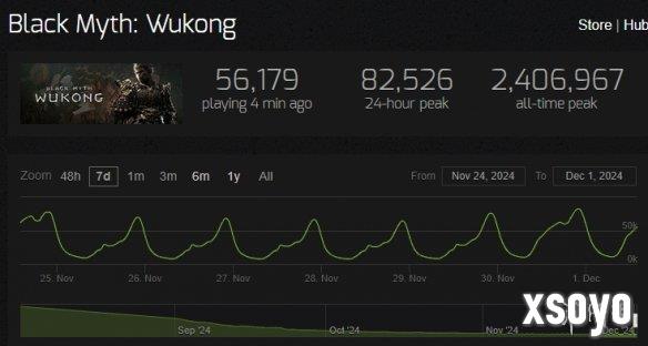 新手游网3