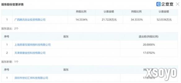 新手游网3