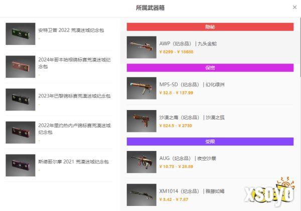 CS2饰品纪念品有什么区别 CS2饰品纪念品区别介绍
