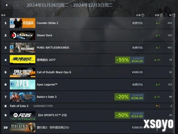 新手游网2