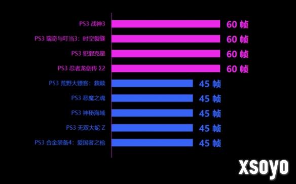新手游网5