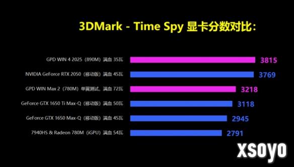新手游网6