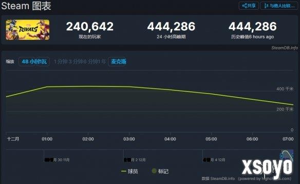 新手游网2