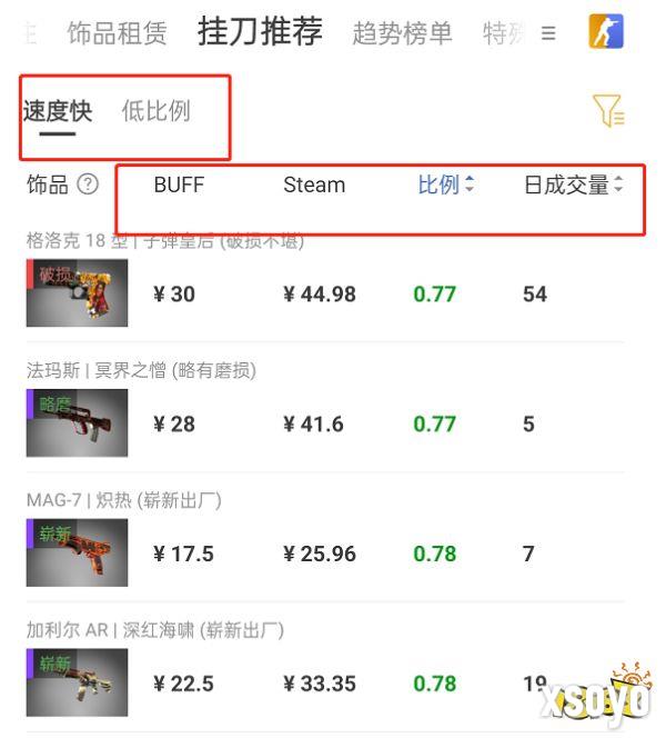 怎么用BUFF倒Steam余额 BUFF倒Steam余额方法一览