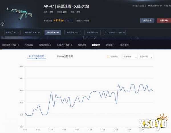 CS2租饰品和买饰品哪个性价比高 CS2租和买性价比分析一览