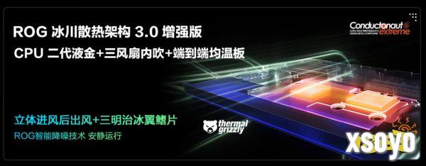 ROG RTX 5060游戏本全系登场，从电竞旗舰覆盖至全能轻薄
