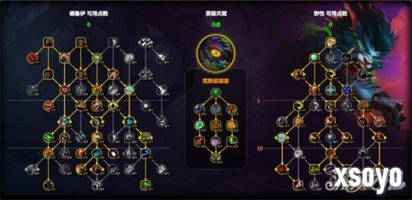 魔兽世界猫德天赋怎么点 猫德天赋加点推荐