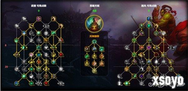 魔兽世界踏风武僧天赋怎么点 踏风武僧天赋加点推荐11.1