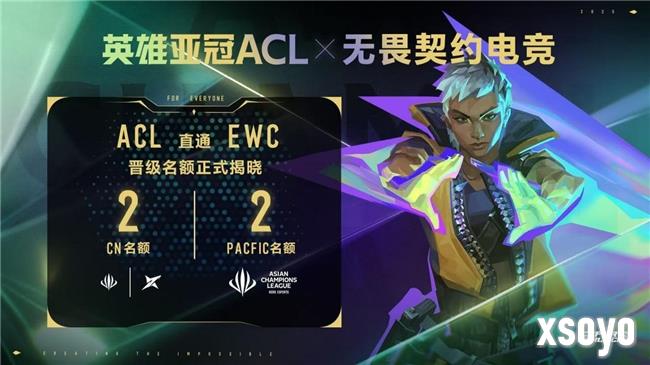 英雄亚冠ACL x无畏契约电竞揭晓赛程赛制及电竞世界杯晋级机制