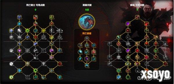 魔兽世界血DK天赋怎么点 11.1血DK天赋加点推荐