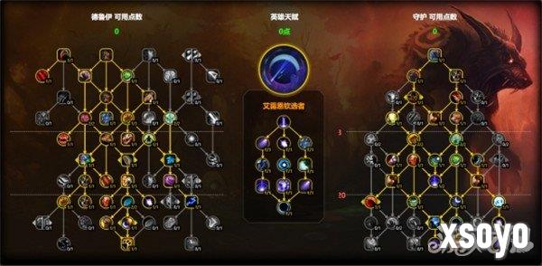 魔兽世界熊德天赋怎么点 熊德天赋加点推荐11.1