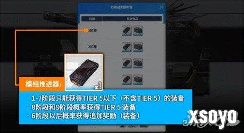 胜利女神新的希望装备怎么获取 装备获取方法