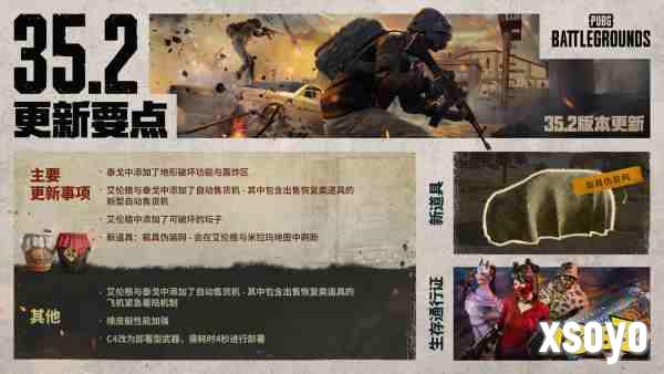 隐匿锋芒，奇袭制胜 《PUBG》35.2版本更新