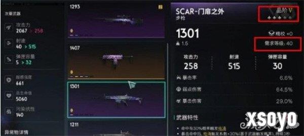 七日世界装备等级限制是什么 装备等级限制介绍一览