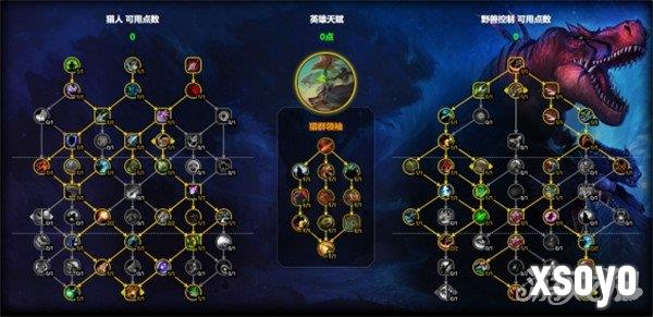 魔兽世界兽王猎天赋怎么点 兽王猎天赋加点推荐11.1