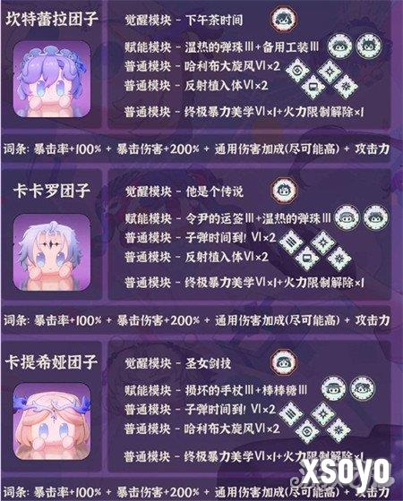 鸣潮团子怎么培养 全团子培养方法