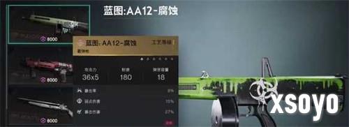 七日世界AA12腐蚀怎么配装 AA12腐蚀配装方案
