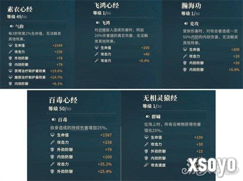 对决剑之川心法怎么获得 心法获取方法