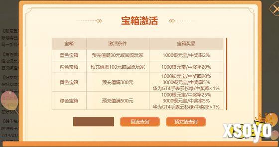 《问道》经典情怀联运大服“揽仙镇”5月16日开启!带你重回2018!