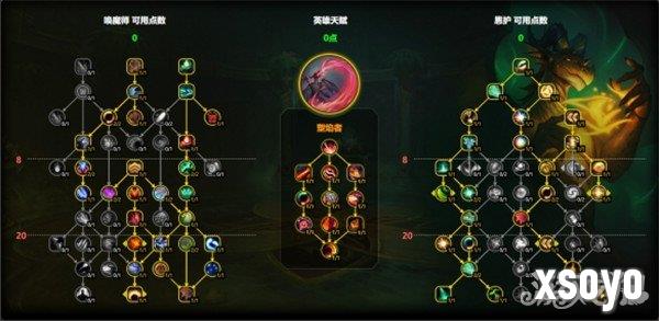 魔兽世界恩护龙天赋怎么点 11.1恩护龙天赋加点推荐