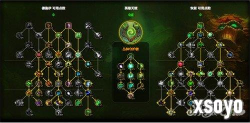 魔兽世界奶德天赋怎么点 11.1奶德天赋加点推荐
