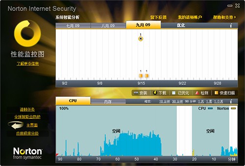 诺顿防病毒软件64位v21.1.0
