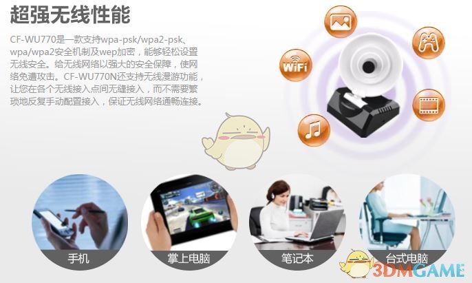 CF-WU770N驱动官方版v5.1.7.0