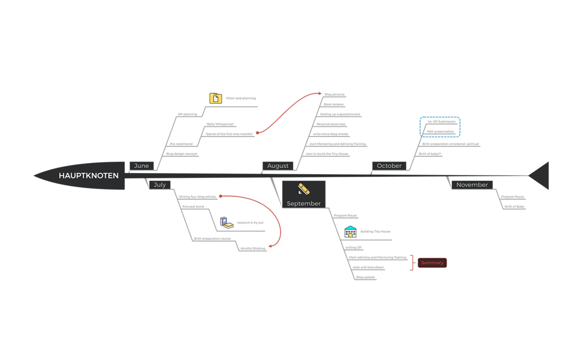XmindV22.08.2357