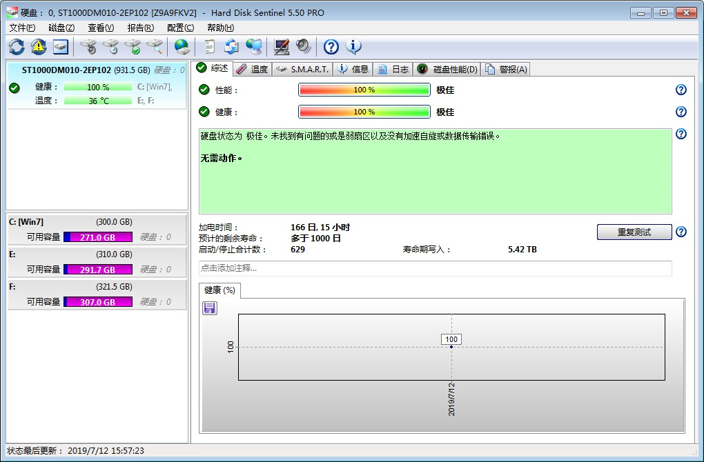 Hard Disk Sentinel绿色版