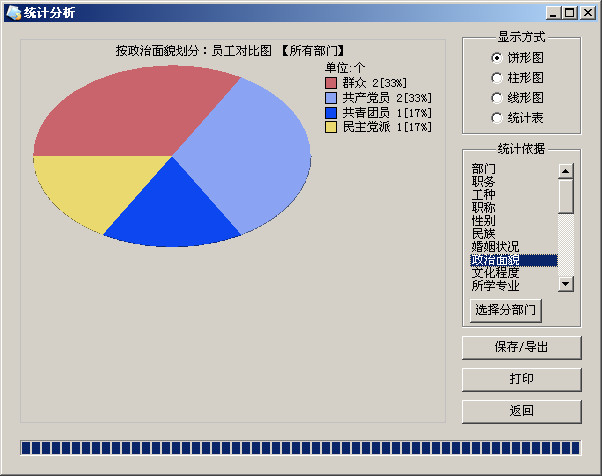 《求索人事档案管理系统》SQL网络版