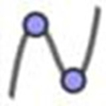 geogebra图形计算器v6.0.596.0