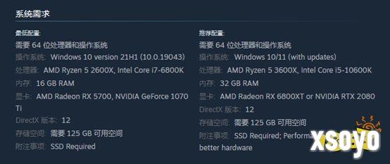经典重制，艾尔莎EA B760M-Z和你玩转《上古卷轴4：湮灭重制版》