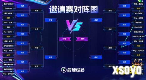 欧冠新王诞生!来《最佳球会》欧冠邀请赛，看欧冠之星决战球场!