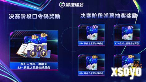 欧冠新王诞生!来《最佳球会》欧冠邀请赛，看欧冠之星决战球场!