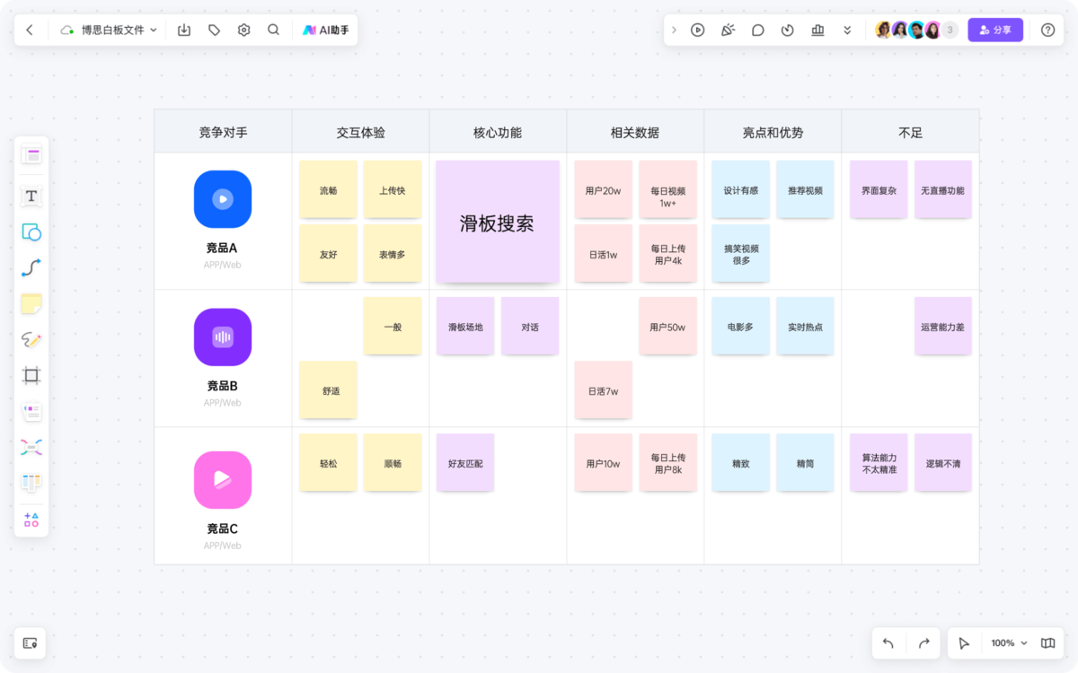 boardmix博思白板1.7.1