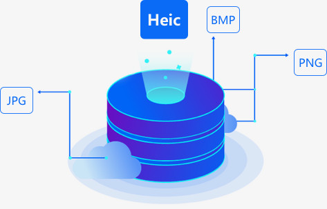HeicTools图片转换器v1.3