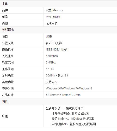 mw150uh无线网卡驱动v2.0