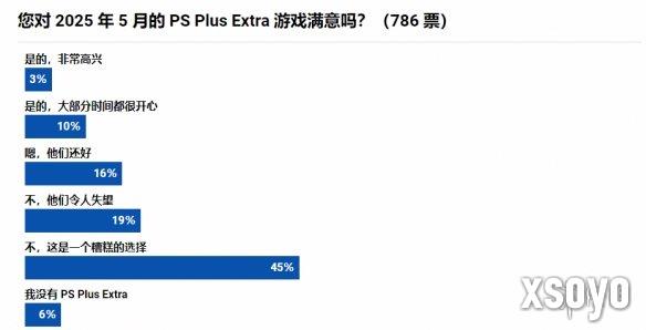 新手游网2