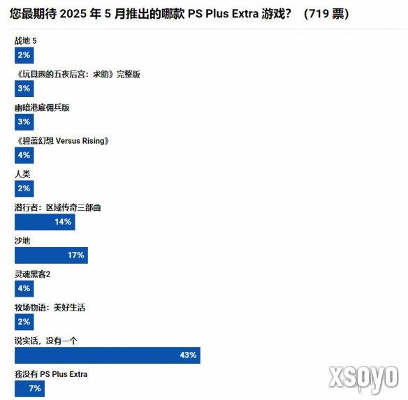 新手游网3