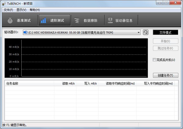 TxBENCHv0.95